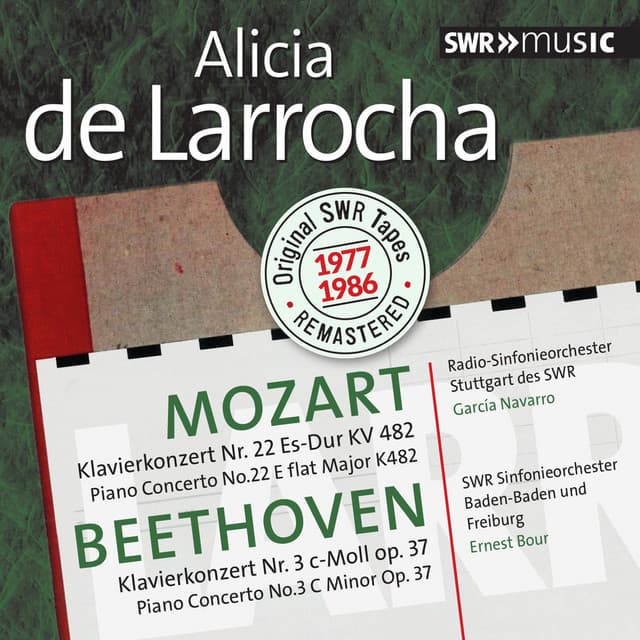 Mozart & Beethoven: Piano Concertos - Alicia de Larrocha