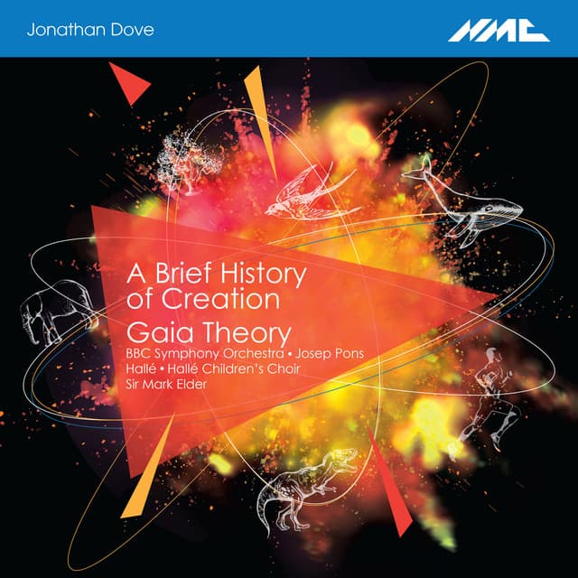 Jonathan Dove: A Brief History of Creation & Gaia Theory - Jonathan Dove