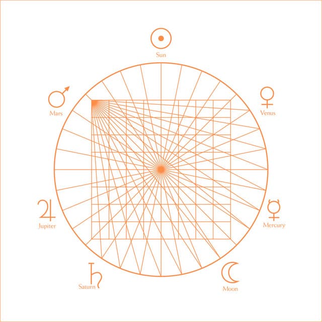 Night Cruising 2018 - Fishmans