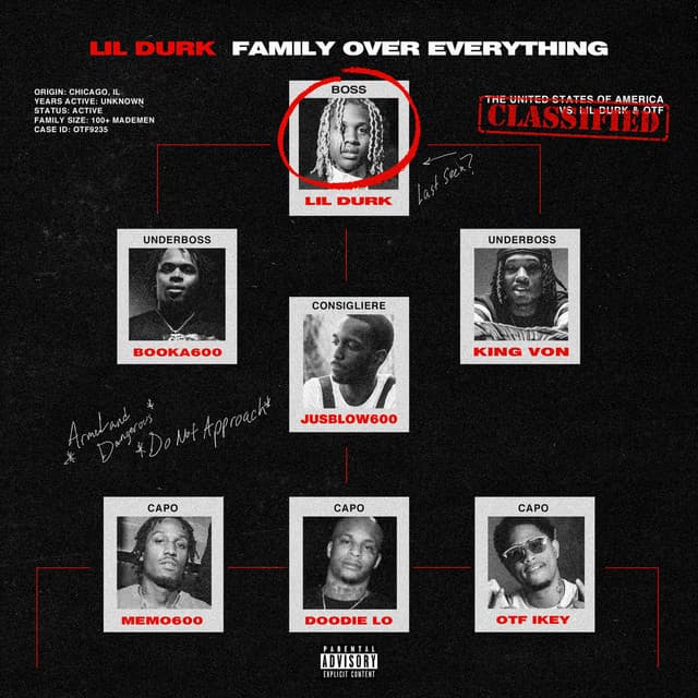 Family Over Everything - Lil Durk