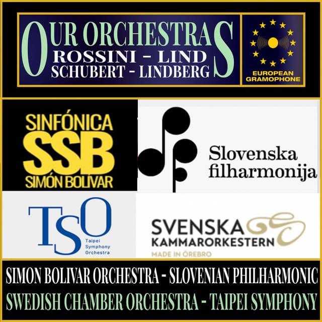 Our Orchestras Volume 7 - Franz Schubert